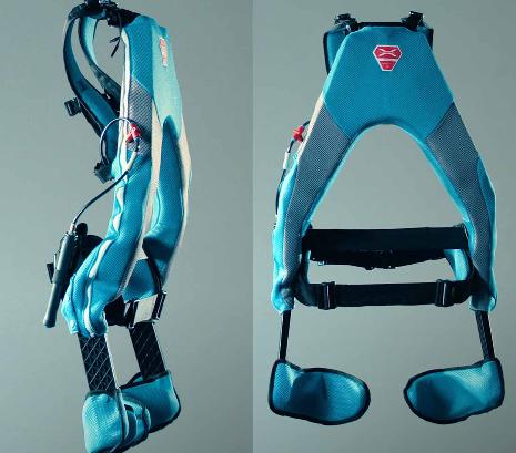 Exosquelette Type C ErgoPro Pacific - vues de côté et arrière